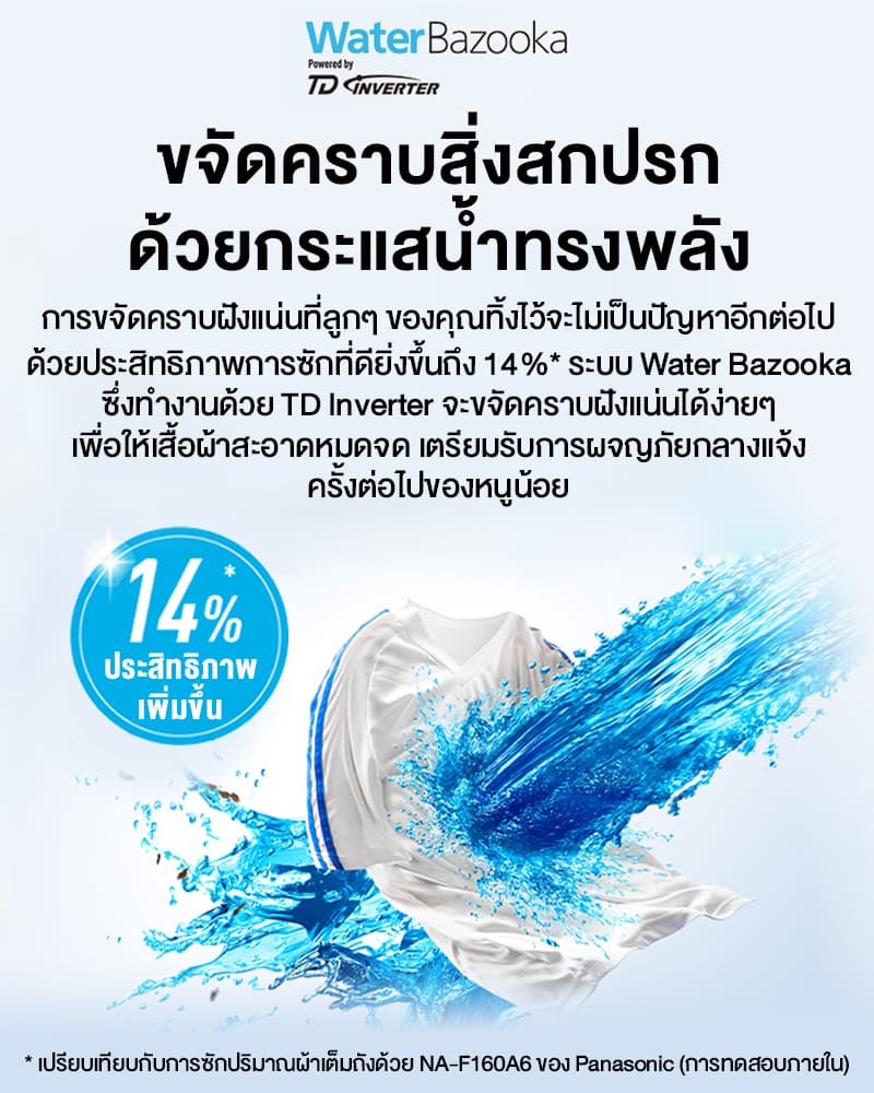 Panasonic รุ่น NA-FD14V1BRC ความจุ 14 กก ActiveFoam StainMaster+ ซักสะอาดล้ำลึกขจัดคราบและแบคทีเรียด้วยเทคโนโลยีน้ำร้อนช่วยประหยัดพลังงานเพื่อสุขอนามัยที่ดีของครอบครัว https://lnwchill.com