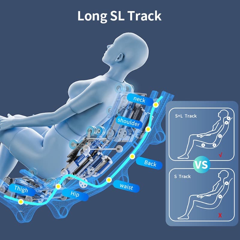 OSAM รุ่น QR-COMMERCIAL-SL เก้าอี้นวดไฟฟ้าเชิงพาณิชย์ระบบ SL-Track รองรับ QR Payment นวดครบวงจรเพื่อสุขภาพและความผ่อนคลายระดับพรีเมียม https://lnwchill.com