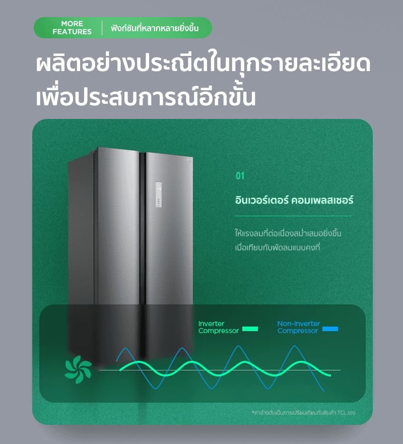 TCL P505SBN P505SBG ตู้เย็น Side by Side 17.5Q 505L ระบบ Inverter ละลายน้ำแข็งอัตโนมัติ สีเทา ดีไซน์โมเดิร์นประหยัดพลังงานเพื่อครอบครัวยุคใหม่ https://lnwchill.com