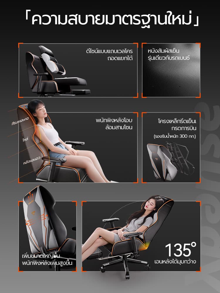 Xpanse รุ่น X-Throne เก้าอี้เกมมิ่งโซฟาหนัง PVC พรีเมียมเบาะลาเท็กซ์สองชั้นระบายอากาศดีปรับเอนนอนรองรับสรีระเพื่อสุขภาพนุ่มสบายลดแรงกดทับ https://lnwchill.com
