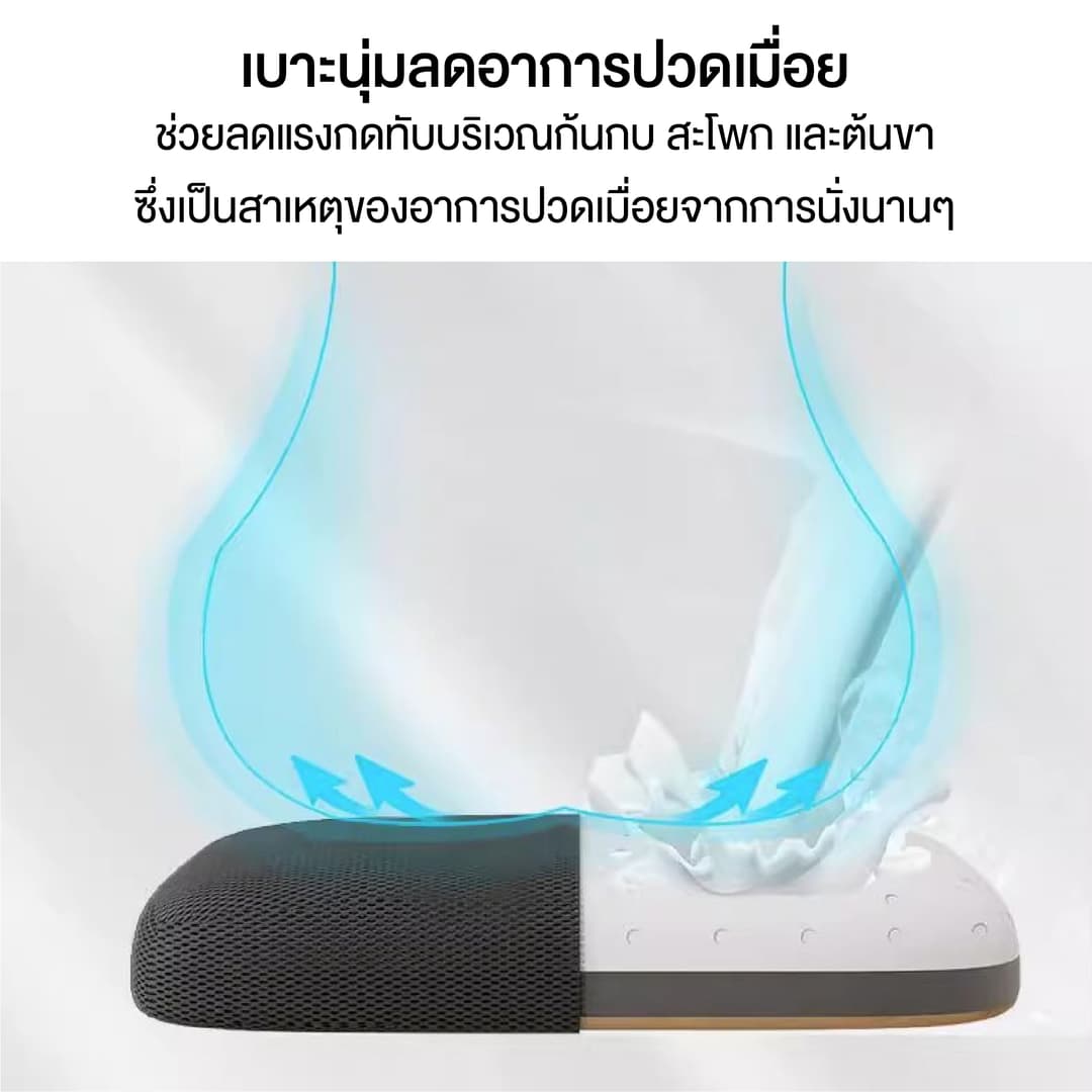 Elife รุ่น E-Chair80 เก้าอี้ Ergonomic ผ้าตาข่ายระบายอากาศ ปรับเอน 150 องศา รองรับน้ำหนัก 300 กก. เพื่อสุขภาพและการทำงาน https://lnwchill.com