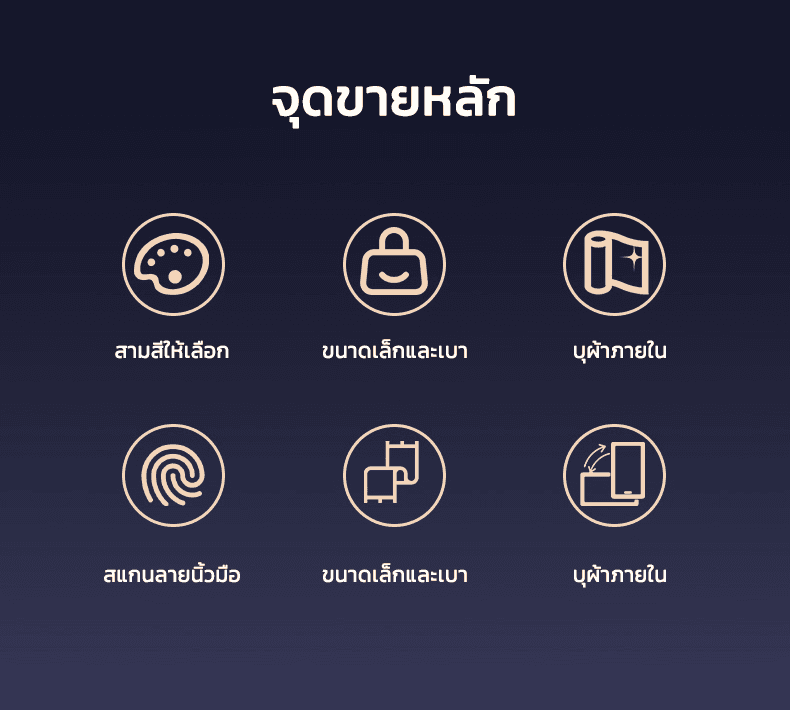 Deli รุ่น AE205 ตู้เซฟนิรภัยสำหรับเครื่องประดับ ระบบสแกนลายนิ้วมือ ขนาดกะทัดรัด ปกป้องของมีค่าอย่างมีสไตล์ https://lnwchill.com