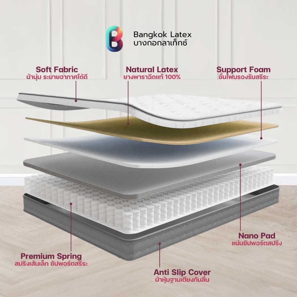 Bangkok Latex รุ่น Phichit ที่นอนสปริงเสริมยางพารา อัดสุญญากาศ หนา 9 นิ้ว นุ่มเด้ง นอนสบาย กระจายแรงกดทับ https://lnwchill.com