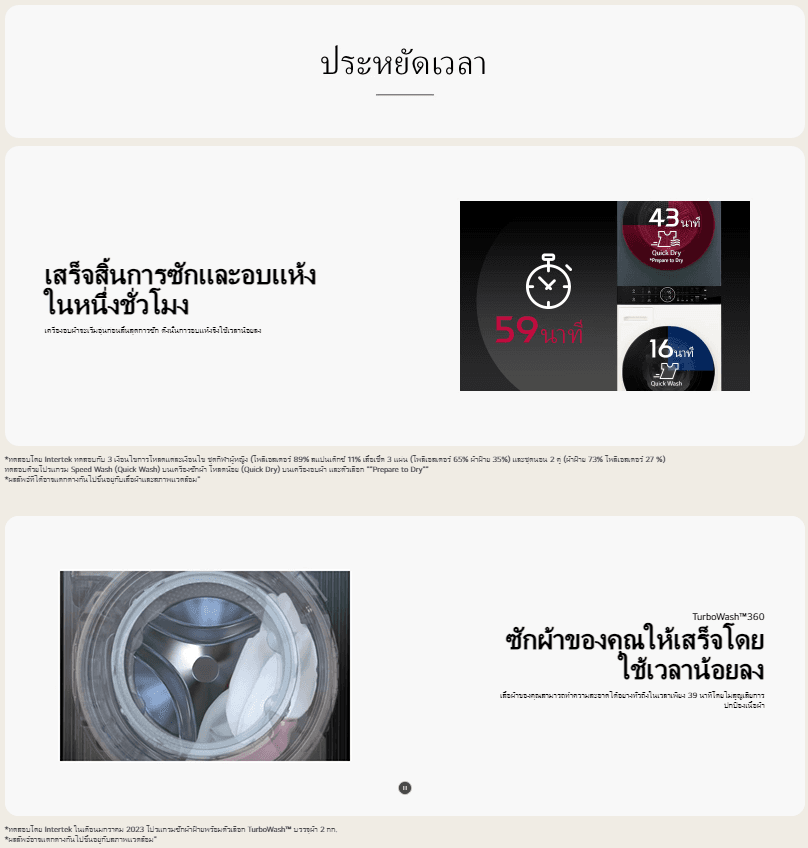 LG WashTower รุ่น WT1410NHWW ซัก 14 กก อบ 10 กก นวัตกรรมซักอบในหนึ่งเดียว ดีไซน์ประหยัดพื้นที่ ระบบถนอมผ้าอัจฉริยะเพื่อชีวิตที่สมบูรณ์แบบ https://lnwchill.com