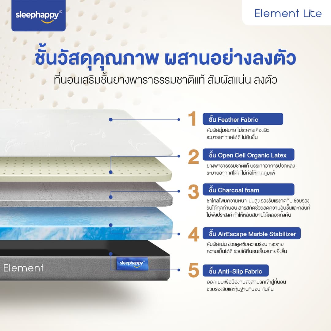 SleepHappy รุ่น Element Lite ที่นอนยางพาราแท้ 100% สัมผัสแน่น ลดอาการปวดหลัง ผสานชาโคลโฟม https://lnwchill.com