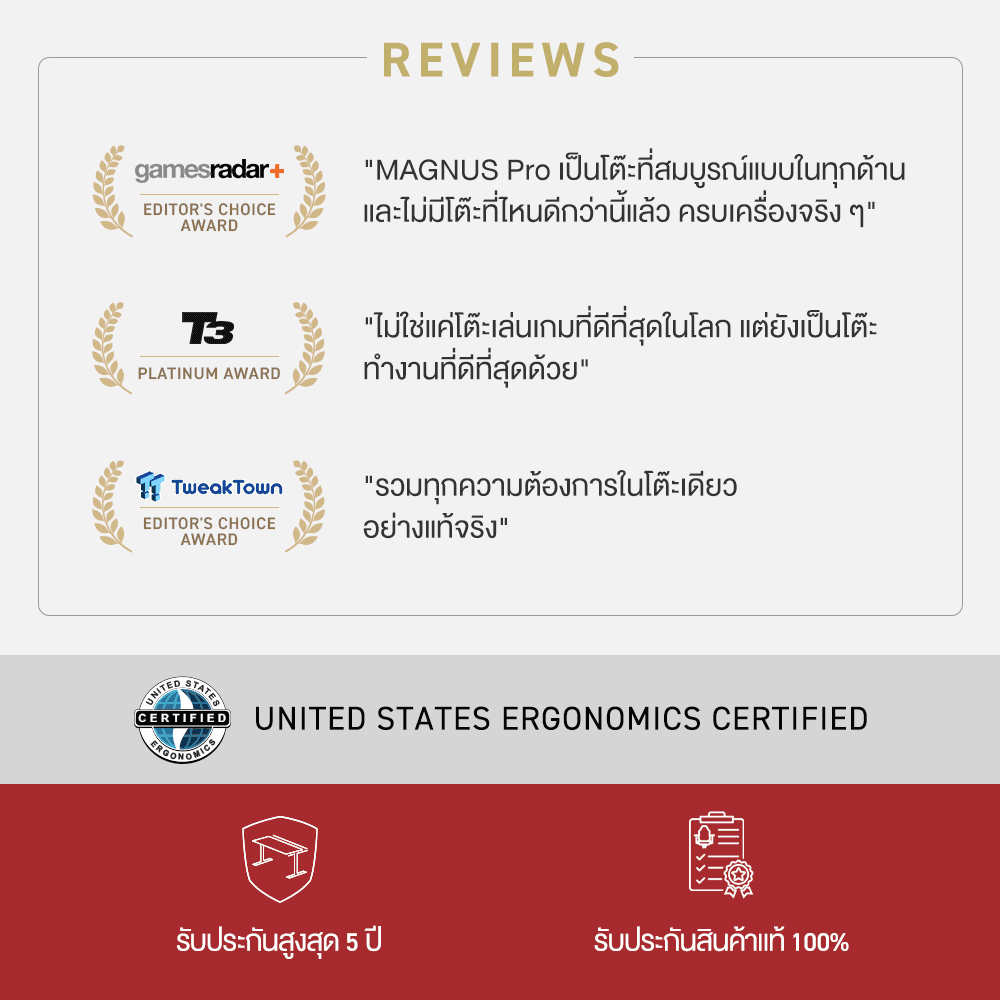 Secretlab รุ่น MAGNUS Pro Automobili Lamborghini Collection โต๊ะคอมปรับระดับไฟฟ้า พร้อมระบบจัดการสายเคเบิลแม่เหล็ก และคอลัมน์ขาจ่ายไฟในตัวครบชุด https://lnwchill.com