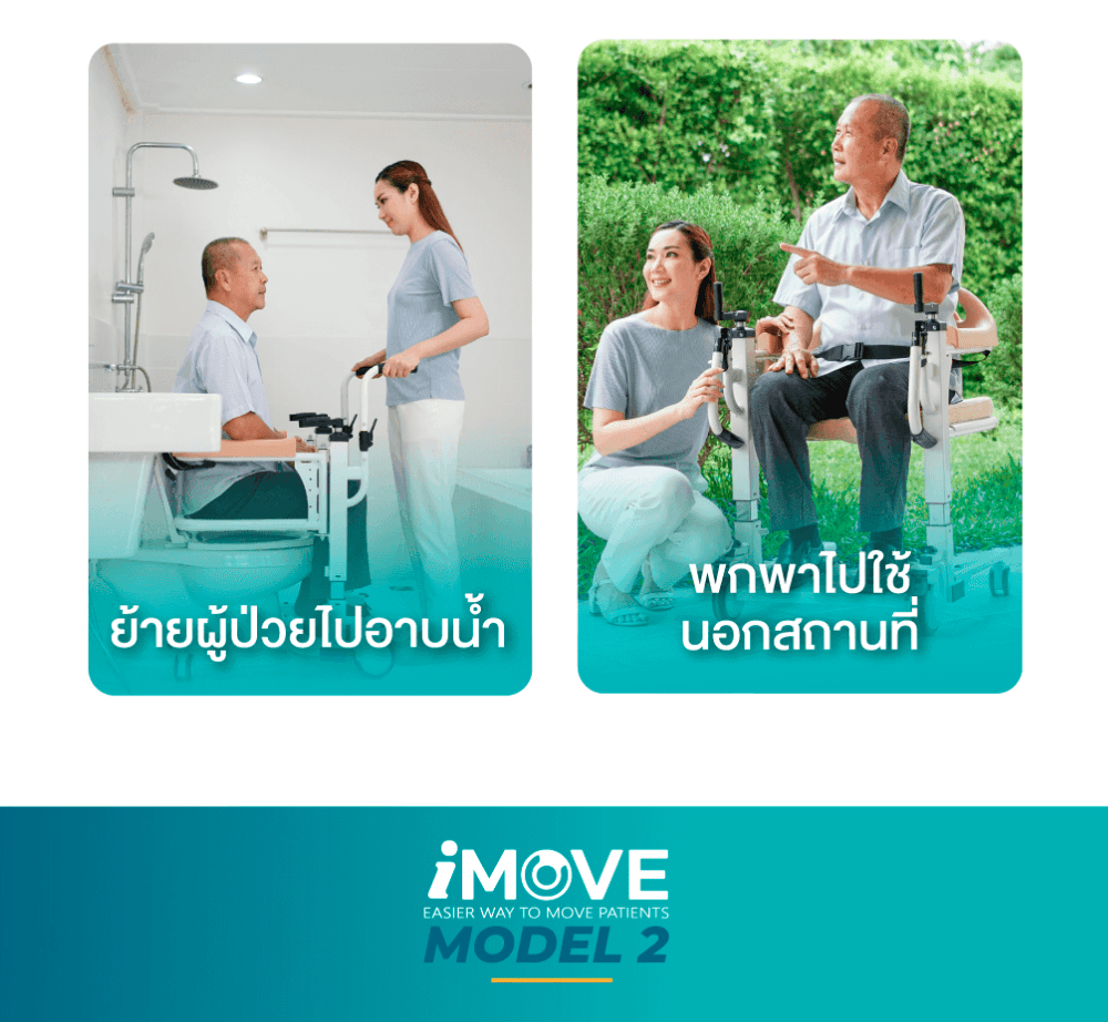 Synergy รุ่น iMOVE Model2 รถเคลื่อนย้ายผู้ป่วยอเนกประสงค์ เก้าอี้ยกตัว ช่วยผ่อนแรงผู้ดูแล https://lnwchill.com