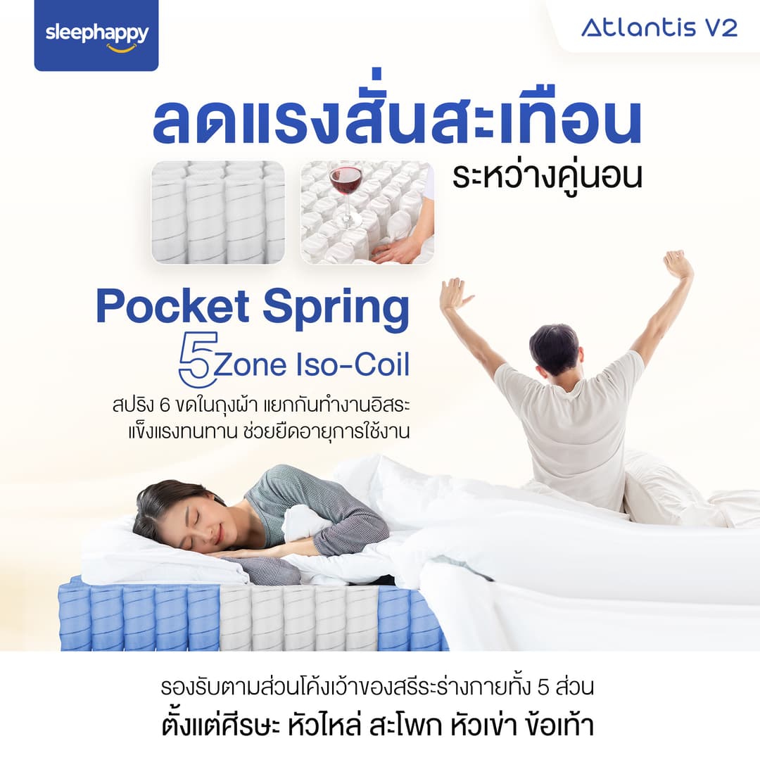 SleepHappy รุ่น Atlantis V2 ที่นอนยางพาราและพ็อกเก็ตสปริง 5 ฟุต ผสานชาโคลโฟม นุ่มเด้ง ลดปวดหลัง https://lnwchill.com