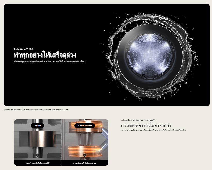 LG LG WashTower รุ่น WT2116SHBB ซัก 21 กก อบ 16 กก ระบบ AI DD สีดำดีไซน์หรูประหยัดพื้นที่สั่งงานผ่านสมาร์ทโฟนดูแลผ้าอัจฉริยะครบวงจรในเครื่องเดียว https://lnwchill.com