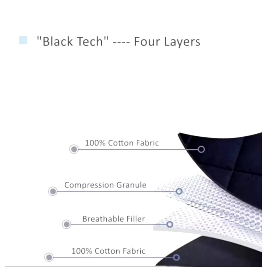 ผ้าห่มถ่วงน้ำหนัก สองด้าน นุ่มพิเศษ ขนาด 150x200cm ไส้เม็ดแก้ว ช่วยให้นอนหลับลึก https://lnwchill.com