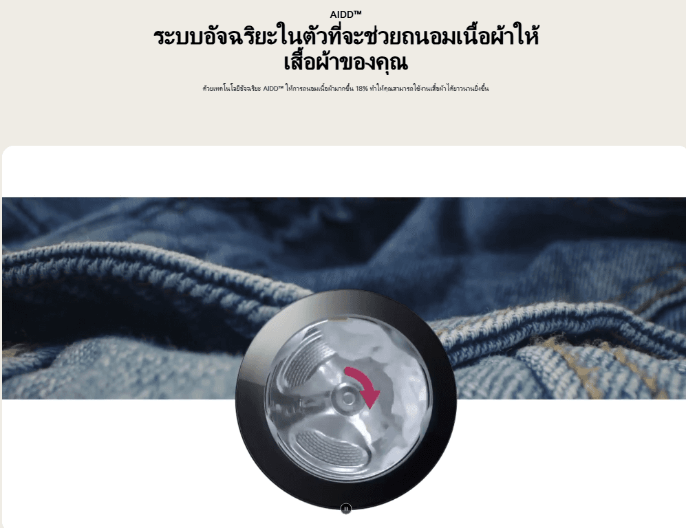 LG เครื่องซักผ้า รุ่น FV1411S4W1 ความจุ 11 กก ระบบ AI DD ถังซักสแตนเลส ควบคุมผ่าน ThinQ ดีไซน์สวย ทนทาน ซักสะอาดถนอมผ้า https://lnwchill.com