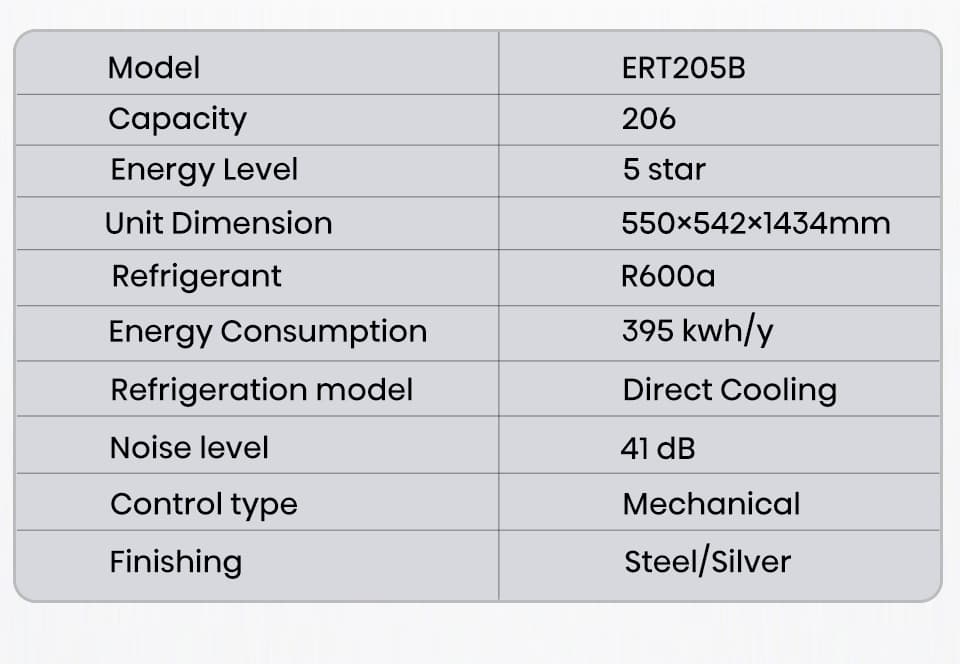 Hisense ERT205B ตู้เย็น 2 ประตู 7.5Q ระบบ Total No Frost และ Surround Cooling ดีไซน์สีเงินทันสมัย https://lnwchill.com
