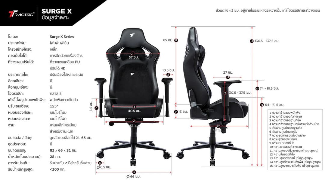 TTRacing รุ่น Surge X Air Threads Fabric Gaming Chair Sanji One Piece Edition เก้าอี้เกมมิ่งดีไซน์พิเศษ รองรับสรีระ ปรับเอนได้ 155 องศา https://lnwchill.com