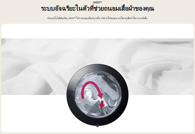 LG รุ่น FV1413S2BA เครื่องซักผ้าฝาหน้า 13 กก ระบบ AI DD ถนอมผ้าอัจฉริยะ ควบคุมผ่าน Wi-Fi สีดำ ทันสมัย ซักสะอาดรวดเร็ว ประหยัดพลังงาน https://lnwchill.com