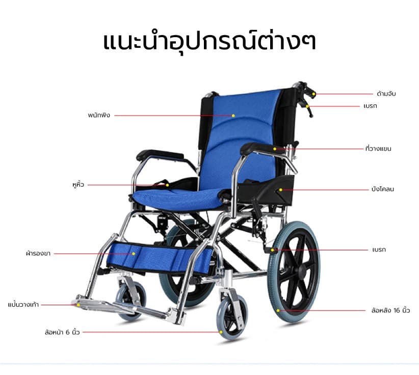 Synergy รุ่น NEO BLUE PLUS รถเข็นวีลแชร์ พับได้ น้ำหนักเบา อัลลอยไม่เป็นสนิม https://lnwchill.com