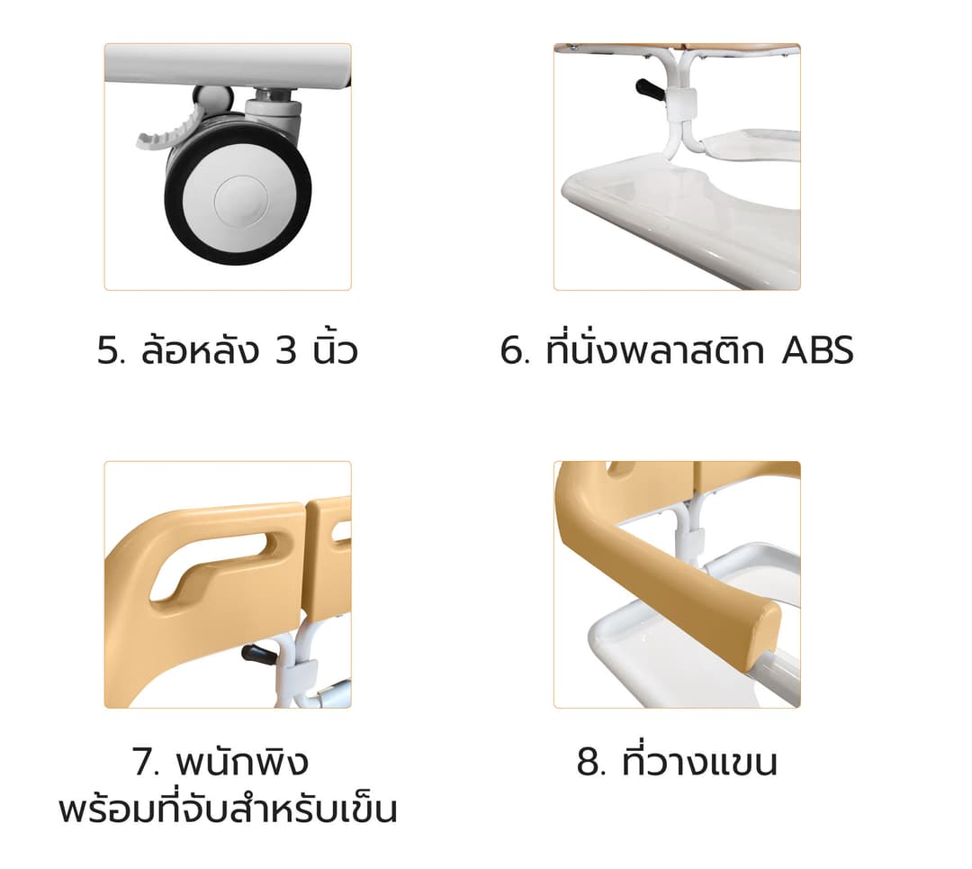 Synergy รุ่น iMOVE Model2 รถเคลื่อนย้ายผู้ป่วยอเนกประสงค์ เก้าอี้ยกตัว ช่วยผ่อนแรงผู้ดูแล https://lnwchill.com