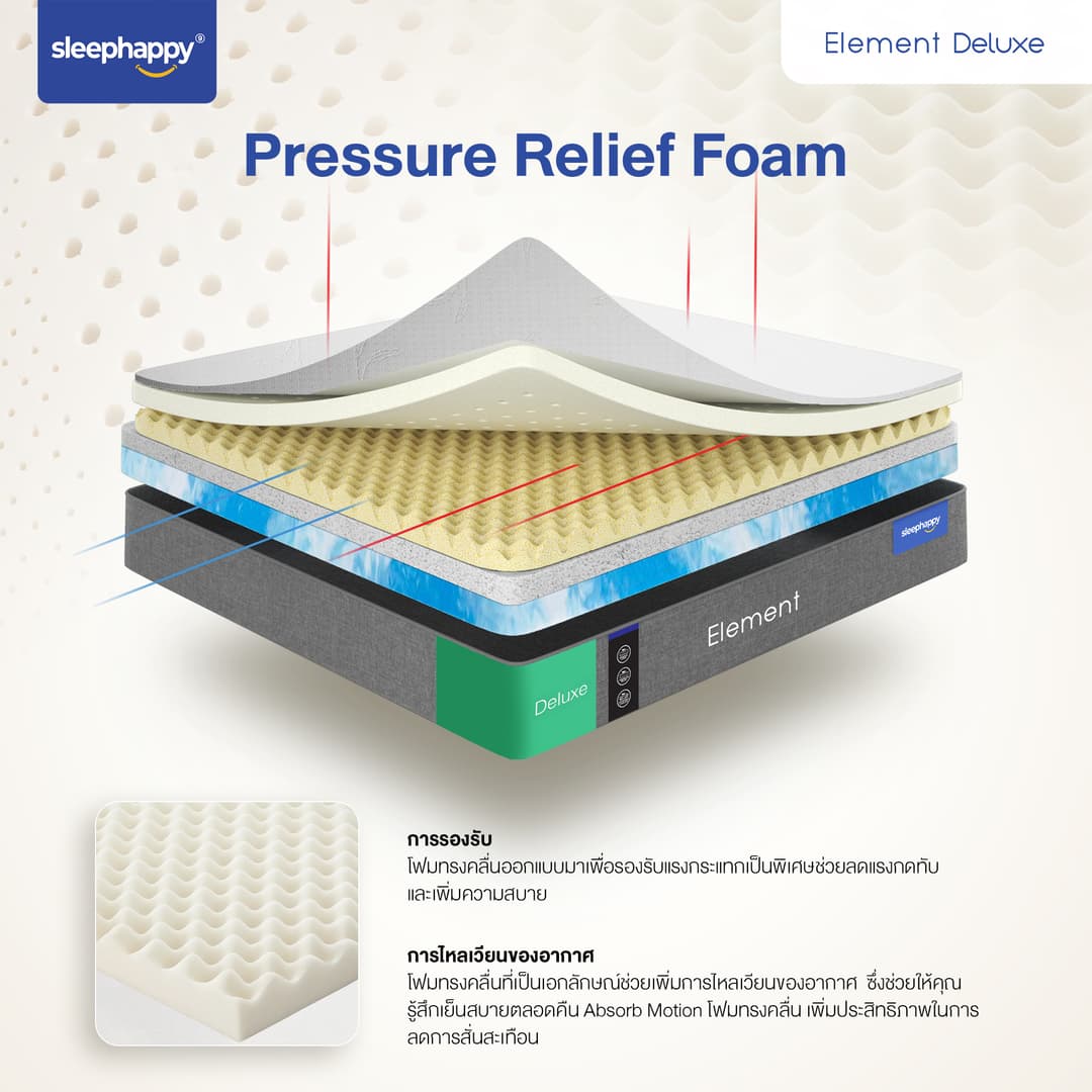 SleepHappy รุ่น Element Deluxe และ Element Lite ที่นอนยางพาราแท้ 100% เพื่อสุขภาพ รองรับสรีระ ลดอาการปวดหลัง https://lnwchill.com