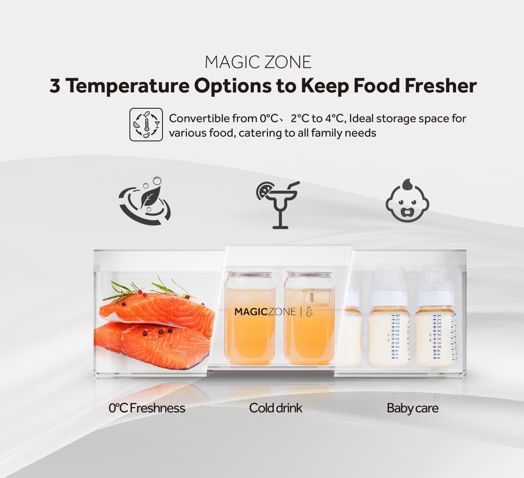 Haier EHRF417ONL ตู้เย็นมัลติดอร์ 14.5 คิว อินเวอร์เตอร์ สีเงิน Stellar Silver ระบบทำความเย็น 360 องศา และช่องแช่ปรับอุณหภูมิ Magic Zone https://lnwchill.com