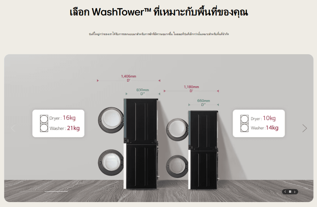 LG WashTower รุ่น WT1410NHWW ซัก 14 กก อบ 10 กก นวัตกรรมซักอบในหนึ่งเดียว ดีไซน์ประหยัดพื้นที่ ระบบถนอมผ้าอัจฉริยะเพื่อชีวิตที่สมบูรณ์แบบ https://lnwchill.com