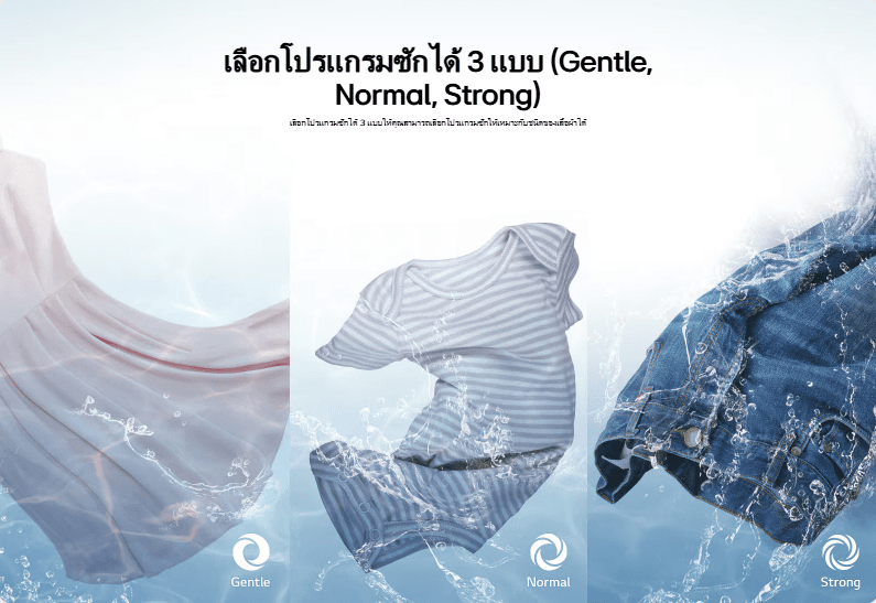 LG รุ่น TT14NARG เครื่องซักผ้า 2 ถัง ซัก 14 กิโลกรัม ระบบ Roller Jet จานซักหมุนทรงพลัง ขจัดคราบสะอาดถนอมผ้า ประหยัดพลังงานทนทานใช้งานง่าย https://lnwchill.com