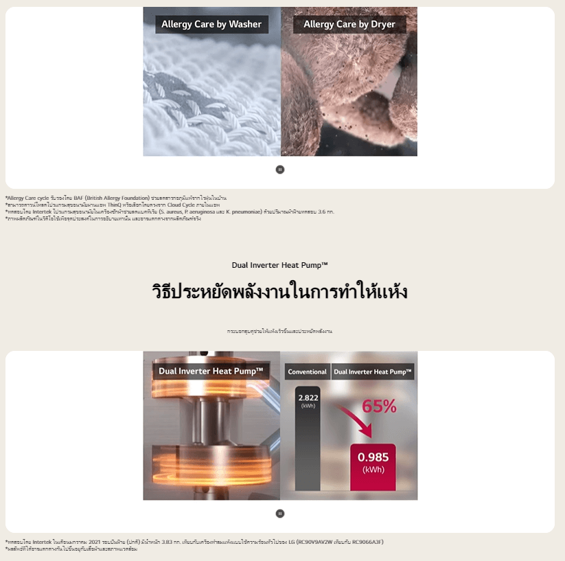 LG WashTower รุ่น WT1410NHWW ซัก 14 กก อบ 10 กก นวัตกรรมซักอบในหนึ่งเดียว ดีไซน์ประหยัดพื้นที่ ระบบถนอมผ้าอัจฉริยะเพื่อชีวิตที่สมบูรณ์แบบ https://lnwchill.com