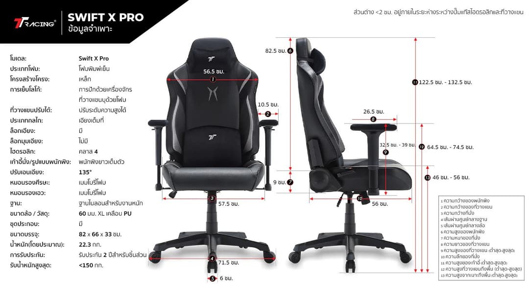 TTRacing รุ่น Swift X Pro Franky Edition เก้าอี้เกมมิ่งผ้า Air Threads ระบายอากาศ ดีไซน์สุดสร้างสรรค์เพื่อความสบายสูงสุด https://lnwchill.com