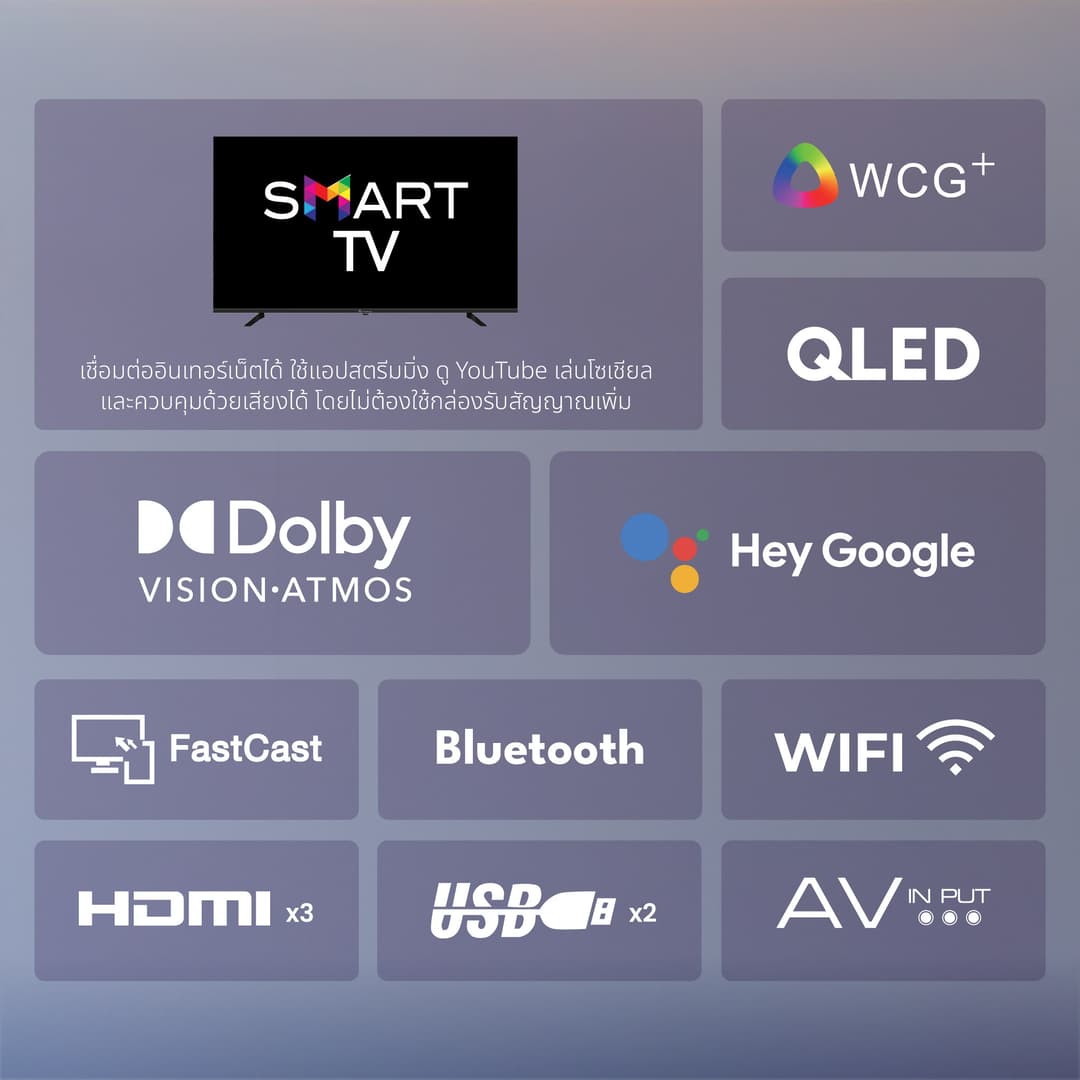 Aconatic รุ่น 55QS1000AN สมาร์ททีวี QLED 4K 55 นิ้ว Google TV จอไร้ขอบ มอบประสบการณ์ภาพสมจริง สีสดใส พร้อมการรับประกันยาวนานถึง 3 ปี https://lnwchill.com