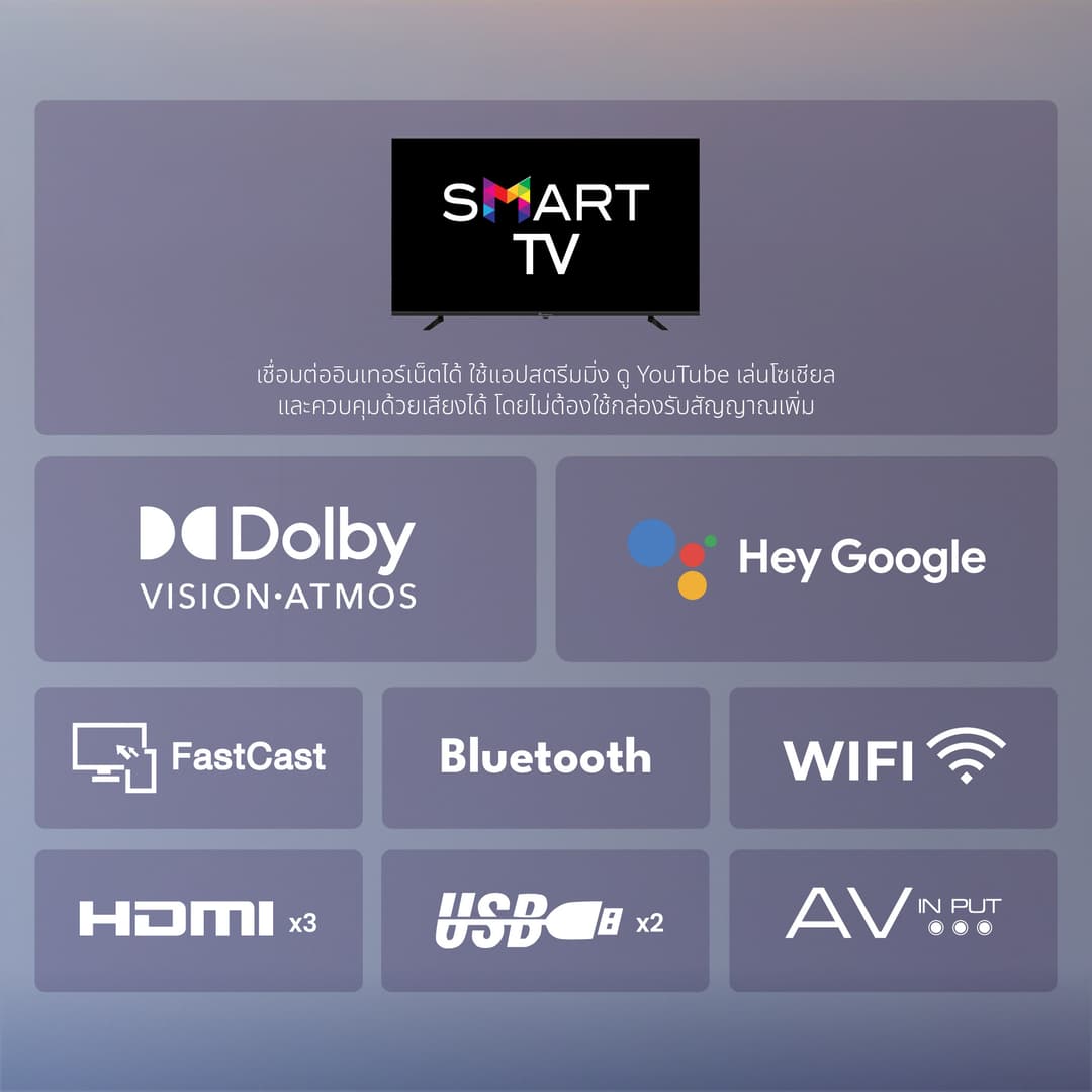 ACONATIC รุ่น 55US700AN สมาร์ททีวี Google TV 55 นิ้ว ความละเอียด UHD 4K จอไร้ขอบ Frameless Design พร้อม Voice Control รับประกัน 3 ปี https://lnwchill.com