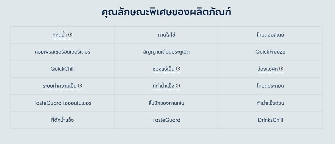 Electrolux EQE5660A-B ตู้เย็น 4 ประตู UltimateTaste 700 ความจุ 19.8 คิว สี Matt Charcoal Black พร้อมเทคโนโลยี TasteSealPlus และระบบทำน้ำแข็งอัตโนมัติ https://lnwchill.com