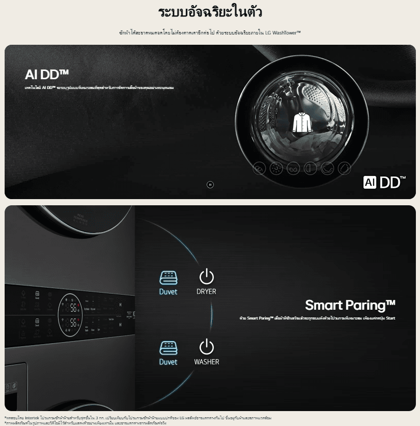 LG LG WashTower รุ่น WT2116SHBB ซัก 21 กก อบ 16 กก ระบบ AI DD สีดำดีไซน์หรูประหยัดพื้นที่สั่งงานผ่านสมาร์ทโฟนดูแลผ้าอัจฉริยะครบวงจรในเครื่องเดียว https://lnwchill.com