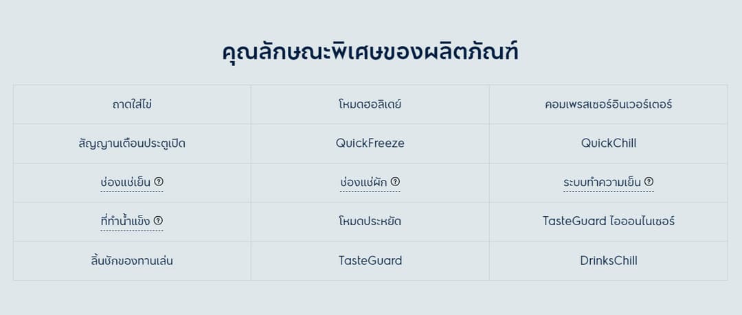 Electrolux EQE5600A-S ตู้เย็น 4 ประตู UltimateTaste 700 ขนาด 19.8 คิว สีสแตนเลส พร้อมเทคโนโลยี TasteSealPlus และ TasteLockAuto https://lnwchill.com