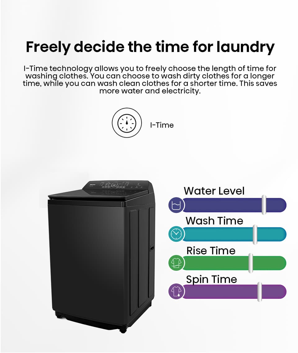 HISENSE รุ่น WT180Q30 เครื่องซักผ้าฝาบน 18 กก. สีดำ ระบบ AI Wash เทคโนโลยี Activate Water ขจัดคราบและแบคทีเรียทรงพลัง ถังซักขนาดใหญ่พิเศษสำหรับครอบครัว https://lnwchill.com
