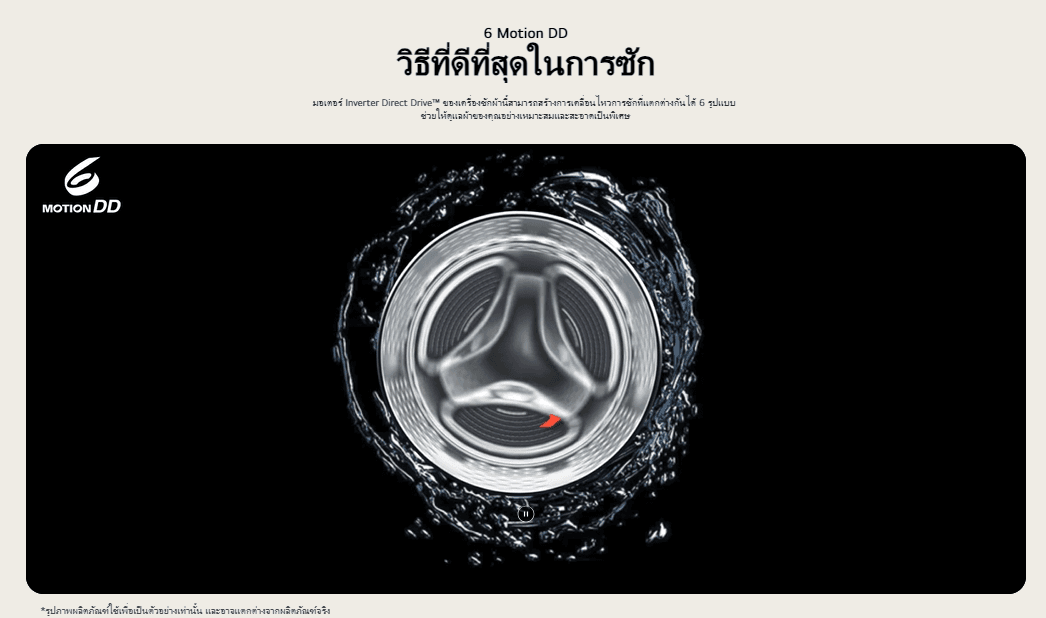 LG รุ่น FB1209S6W เครื่องซักผ้าฝาหน้า ความจุ 9 กก ระบบ Inverter Direct Drive ถนอมผ้าอัจฉริยะ ดีไซน์สีขาวทันสมัย ทำงานเงียบ ประหยัดพลังงานเพื่อความสะอาดที่เหนือระดับ https://lnwchill.com