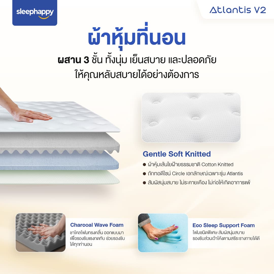 SleepHappy รุ่น Atlantis V2 ที่นอนยางพาราและพ็อกเก็ตสปริง 5 ฟุต ผสานชาโคลโฟม นุ่มเด้ง ลดปวดหลัง https://lnwchill.com