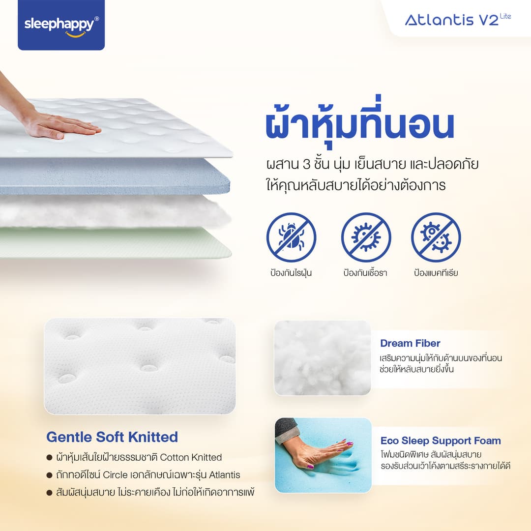 SleepHappy รุ่น Atlantis V2 Lite ที่นอนยางพาราพ็อกเก็ตสปริง หนา 7 นิ้ว สัมผัสแน่นนุ่ม รองรับสรีระ ลดปวดหลัง https://lnwchill.com