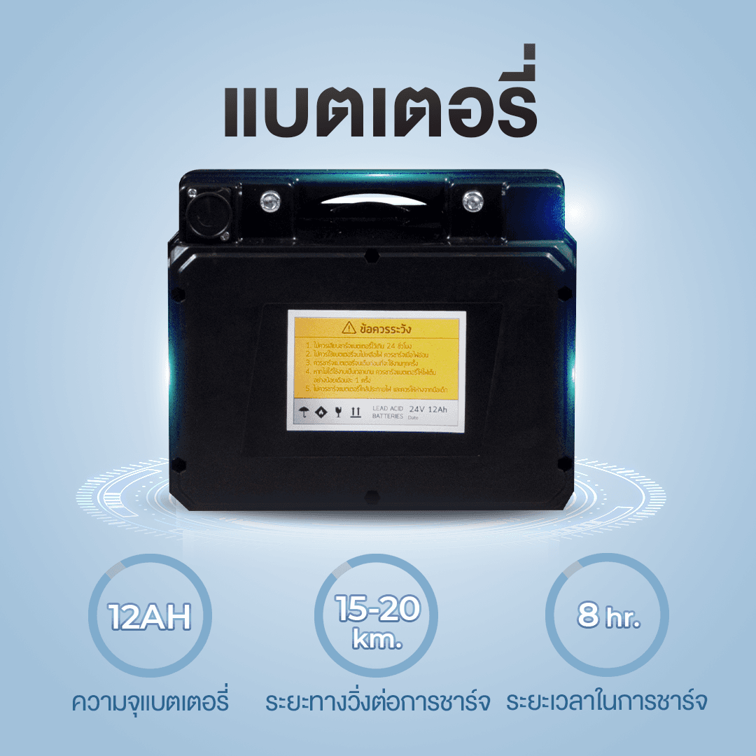Synergy รุ่น สมาร์ท-แซด วีลแชร์ไฟฟ้าพับได้ โครงสร้างคาร์บอนสตีล ที่นั่งกว้าง 50 cm นั่งสบาย พับเก็บง่าย ใส่ท้ายรถสะดวก https://lnwchill.com