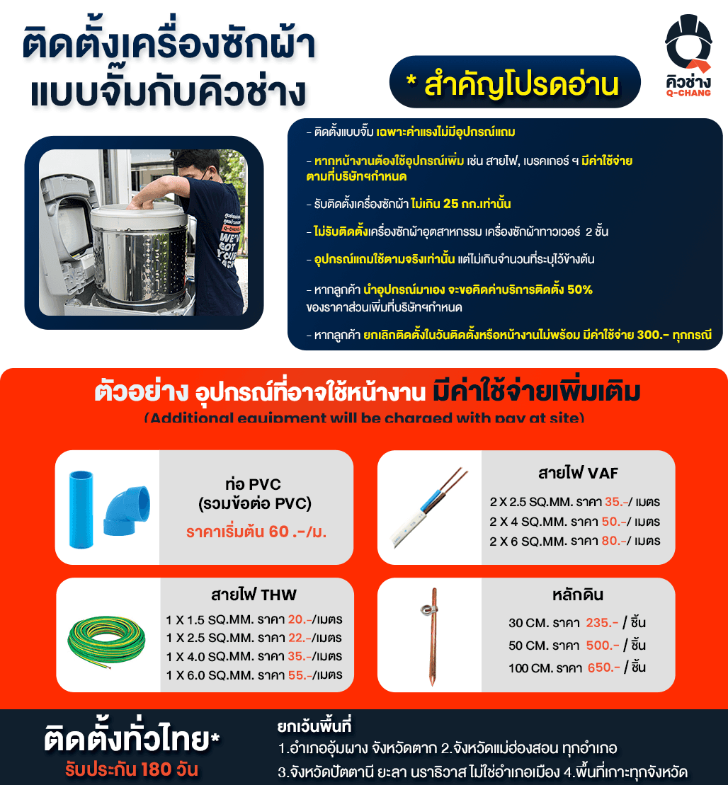 Panasonic รุ่น NA-W18XG1BRC เครื่องซักผ้าถังคู่ขนาดใหญ่ 18/13 กก ระบบ Super Air Dry ปั่นหมาดสูง ซักสะอาดถนอมผ้า ทนทานประหยัดเวลา https://lnwchill.com