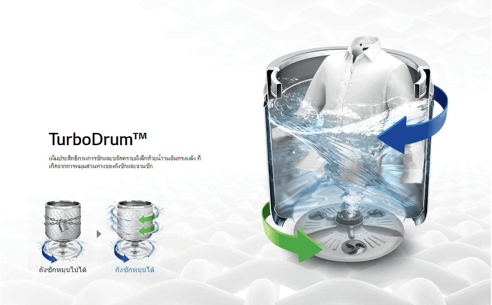 LG T2313XTRA รุ่น Smart Inverter เครื่องซักผ้าฝาบน 13 กก ประหยัดพลังงานด้วยมอเตอร์ประสิทธิภาพสูง ทนทานและทำงานเงียบ ตอบโจทย์การซักผ้าปริมาณมากอย่างคุ้มค่า https://lnwchill.com