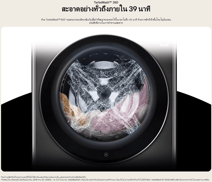LG รุ่น FV1410H4W เครื่องซักผ้า 10 กก. อบ 7 กก. ระบบ AI DD ประหยัดพื้นที่ ซักสะอาดรวดเร็ว สั่งงานผ่านสมาร์ทโฟนด้วย Smart WI-FI control https://lnwchill.com