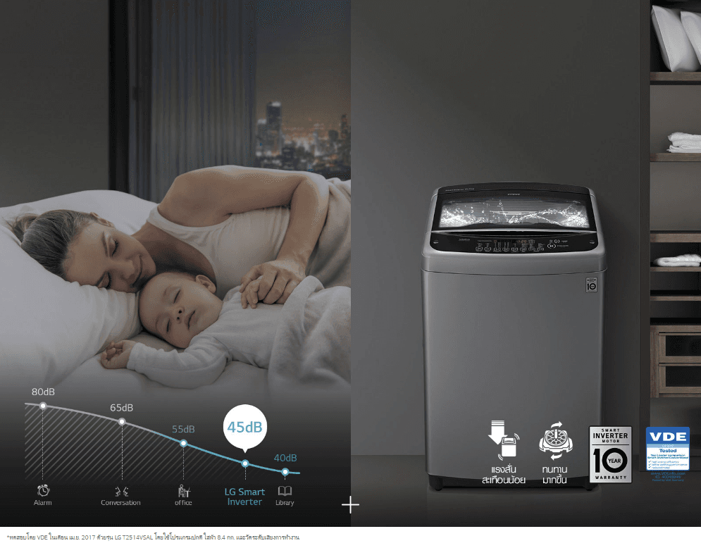 LG T2313XTRA รุ่น Smart Inverter เครื่องซักผ้าฝาบน 13 กก ประหยัดพลังงานด้วยมอเตอร์ประสิทธิภาพสูง ทนทานและทำงานเงียบ ตอบโจทย์การซักผ้าปริมาณมากอย่างคุ้มค่า https://lnwchill.com