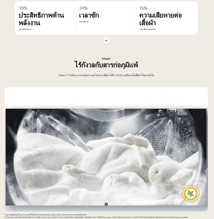 LG รุ่น FV1410H4W เครื่องซักผ้า 10 กก. อบ 7 กก. ระบบ AI DD ประหยัดพื้นที่ ซักสะอาดรวดเร็ว สั่งงานผ่านสมาร์ทโฟนด้วย Smart WI-FI control https://lnwchill.com