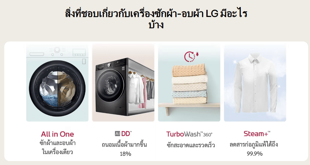 LG รุ่น FV1410H4W เครื่องซักผ้า 10 กก. อบ 7 กก. ระบบ AI DD ประหยัดพื้นที่ ซักสะอาดรวดเร็ว สั่งงานผ่านสมาร์ทโฟนด้วย Smart WI-FI control https://lnwchill.com