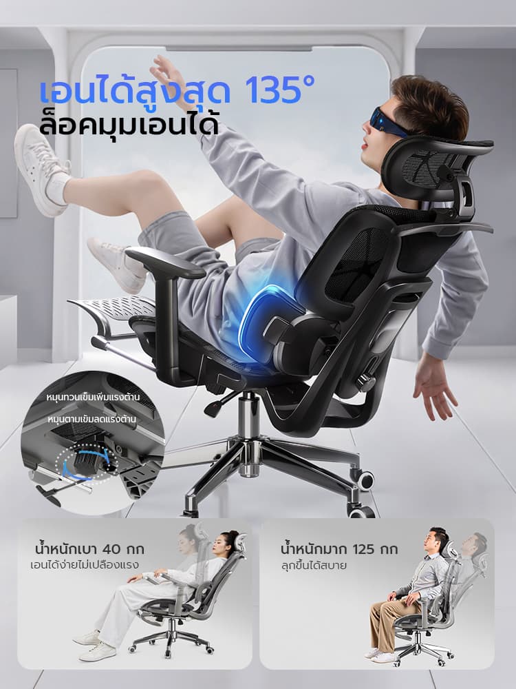 XPANSE รุ่น X904 ระบบติดตามเอวแบบโฮโลแกรม แขนกลไก 6D ไดนามิก ตาข่ายระบายอากาศ เก้าอี้เพื่อสุขภาพที่ยกระดับการนั่งทำงานให้สบายที่สุด https://lnwchill.com