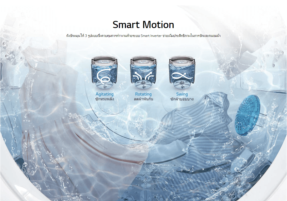 LG T2313XTRA รุ่น Smart Inverter เครื่องซักผ้าฝาบน 13 กก ประหยัดพลังงานด้วยมอเตอร์ประสิทธิภาพสูง ทนทานและทำงานเงียบ ตอบโจทย์การซักผ้าปริมาณมากอย่างคุ้มค่า https://lnwchill.com