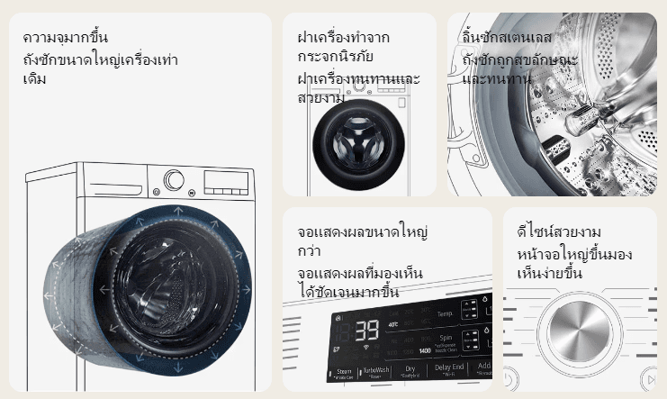 LG รุ่น FV1410H4W เครื่องซักผ้า 10 กก. อบ 7 กก. ระบบ AI DD ประหยัดพื้นที่ ซักสะอาดรวดเร็ว สั่งงานผ่านสมาร์ทโฟนด้วย Smart WI-FI control https://lnwchill.com