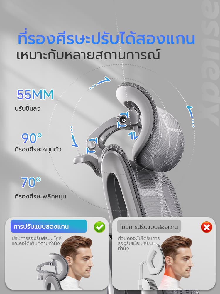 XPANSE รุ่น X904 ระบบติดตามเอวแบบโฮโลแกรม แขนกลไก 6D ไดนามิก ตาข่ายระบายอากาศ เก้าอี้เพื่อสุขภาพที่ยกระดับการนั่งทำงานให้สบายที่สุด https://lnwchill.com