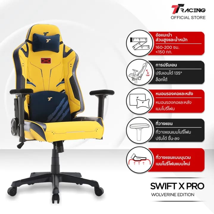 TTRacing Swift X Pro Deadpool Wolverine Edition Gaming Chair Seat Ergonomic E-Sport เก้าอี้สีเหลือง เก้าอี้สีแดง เก้าอี้สำนักงาน เก้าอี้เกมมิ่ง ระบายอากาศดีเยี่ยม https://lnwchill.com