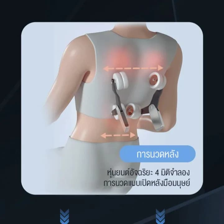 Inova เก้าอี้นวดไฟฟ้า รุ่นใหม่ระบบรางคู่ 4D มีประกัน เก้าอี้นวด นวดอัตโนมัติ chair massage หรูหรา เก้าอี้ไฟฟ้า เก้าอี้เอนนอน สำหรับผู้สูงอายุ https://lnwchill.com